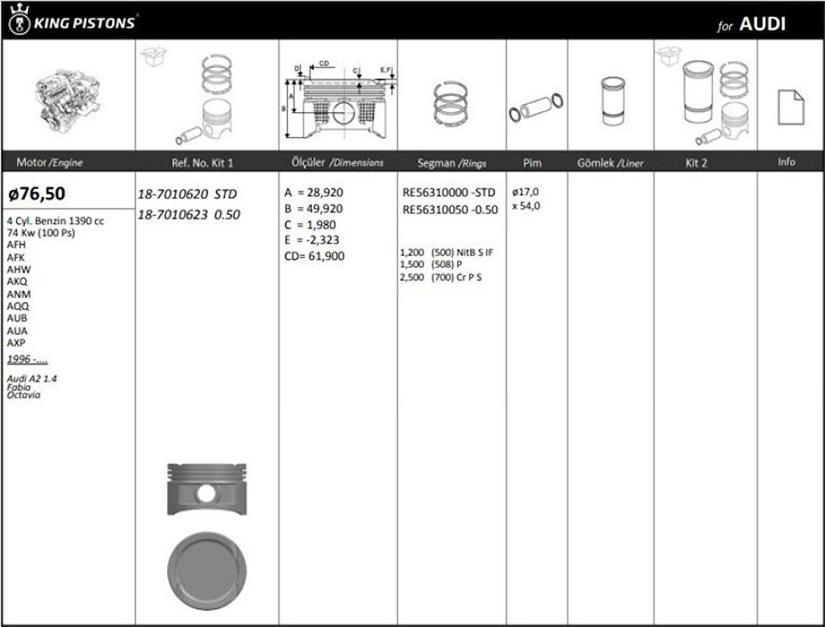 Vag Piston+segman (77,01mm 0,50) Golf IV Bora Cordoba Arosa A2 İbiza II / III / IV İnca Leon Toledo II F - Kingpiston 18-7010623