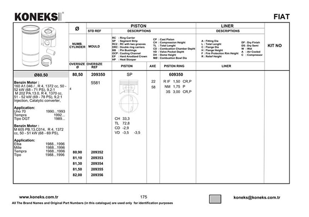 Fiat Motor Segmanı Tipo - Uno 70 - Palıo / 1.4 İe (m605pb 13 C014) 80,5mm Std - Koneks 609350