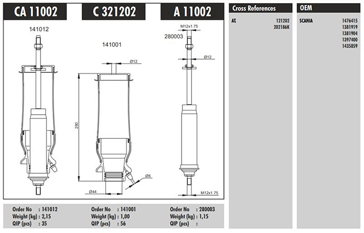 Scanıa Truck On Arka Kabın Korugu Scanıa 94 114 124 144 164 - Connect C 321202