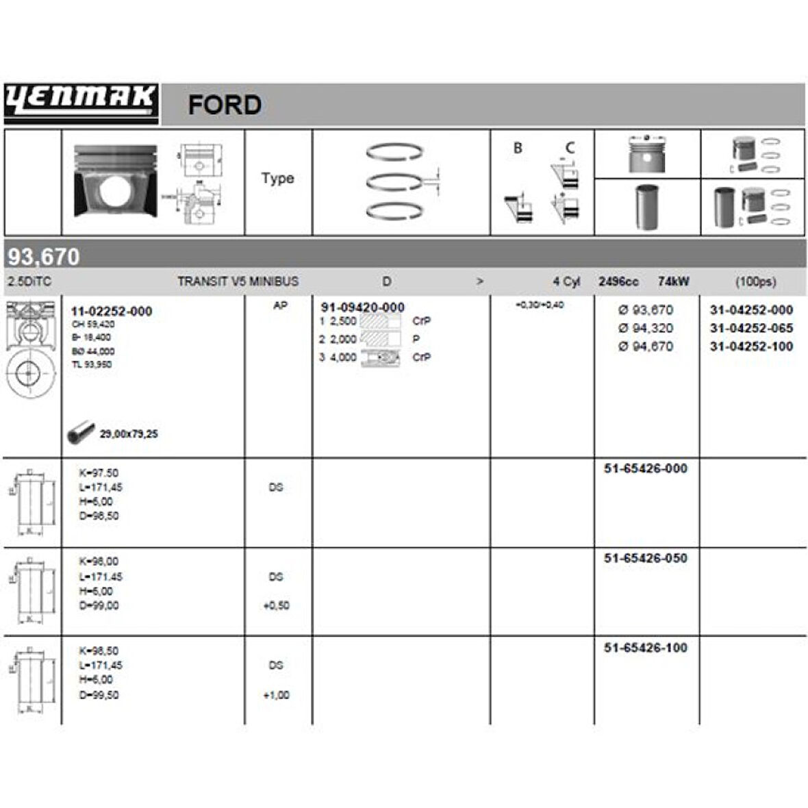 Ford Motor Piston Segman (94,32mm) / (0,65 Farklı) Transıt T15 Turbo 2,5di Tc 100ps 97>00 - Yenmak 31-04252-065