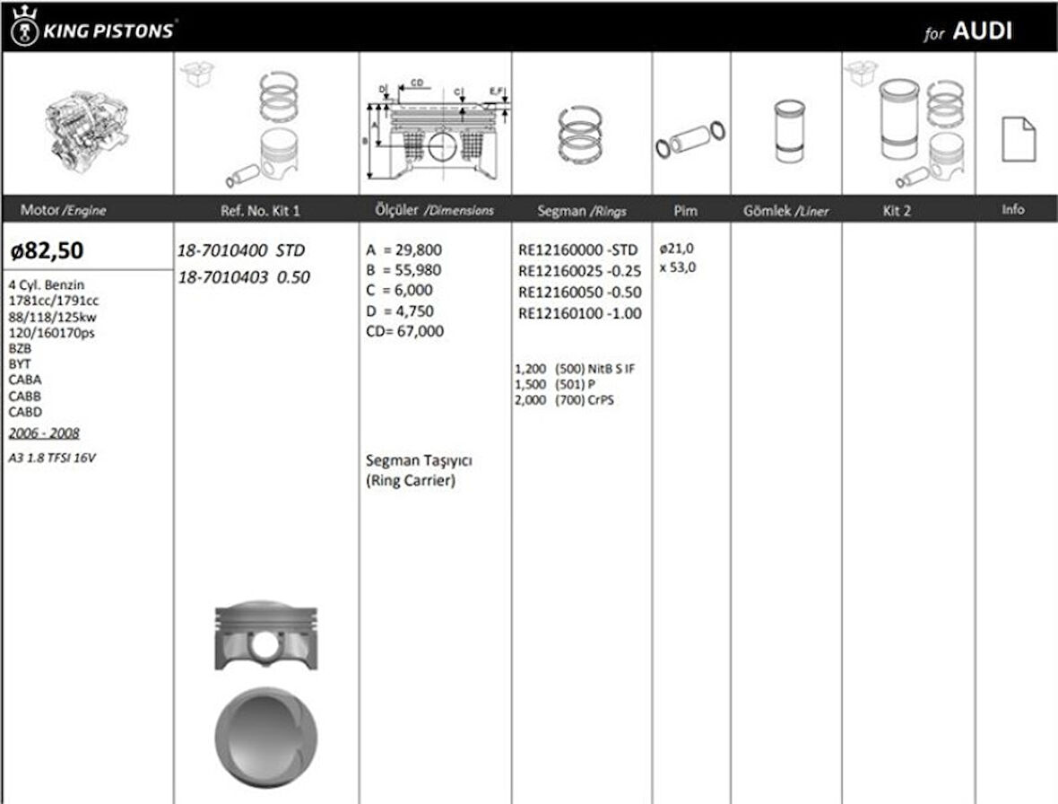 Vag Piston Segman Std 82,51mm A3 A4 Leon Toledo Altea Superb Octavıa Passat 1.8tsi / Tfsi Byt Bzb Caba C - Kingpiston 18-7010400