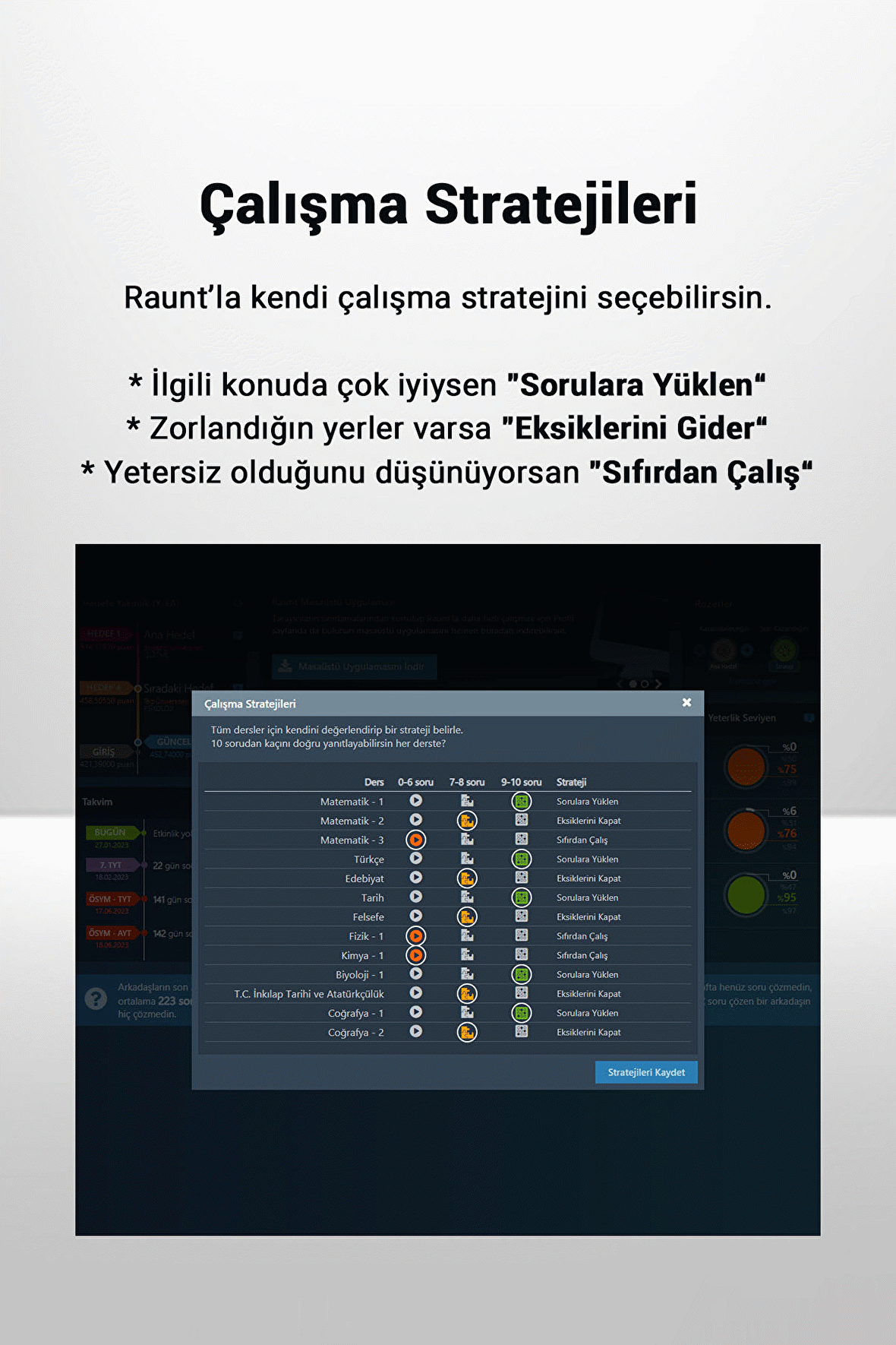 YKS 2024 EŞİT AĞIRLIK PAKETİ + (Canlı Rehberlik Destekli)