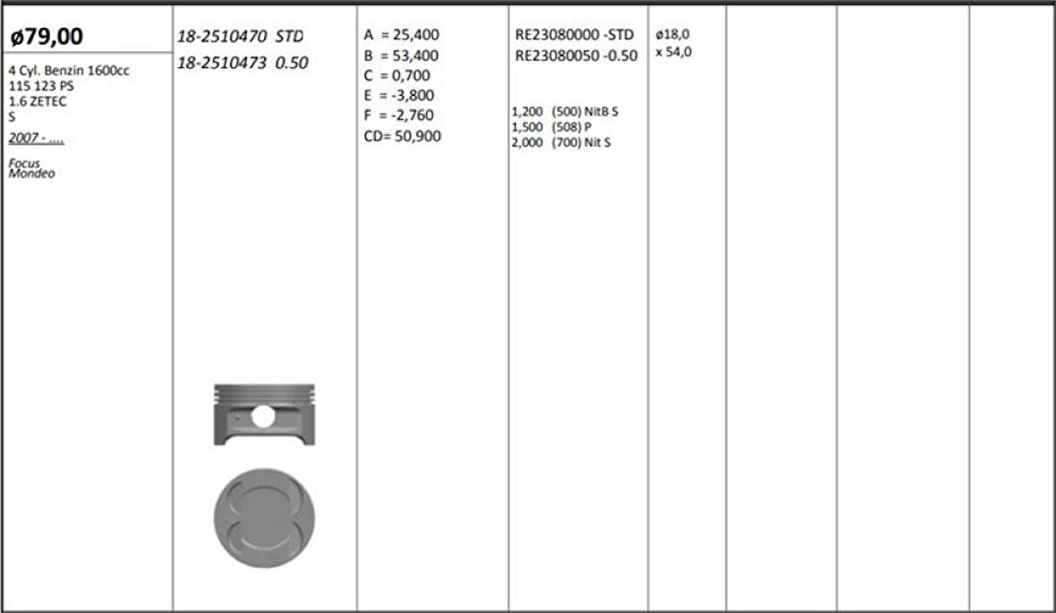 Ford Motor Piston+segmanı ( Riken )  79,00+stdmm Cap Focus Mondeo 1.6 Zetec-S 4 Sil. Benzinli 1600cc-115 - Kingpiston 18-2510470