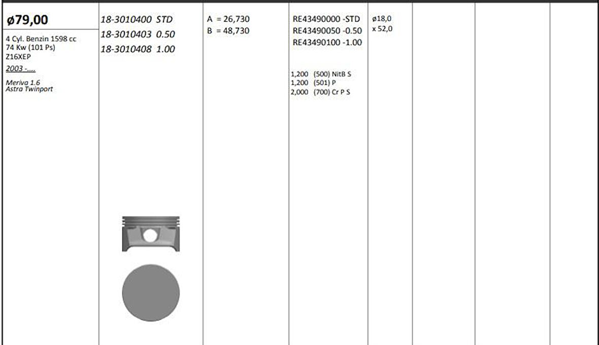 Opel Motor Piston+segmanı ( Riken )  79,00+stdmm Cap Meriva 1.6 Astra Twinport Z16xep 4 Sil. Benzinli 159 - Kingpiston 18-3010400