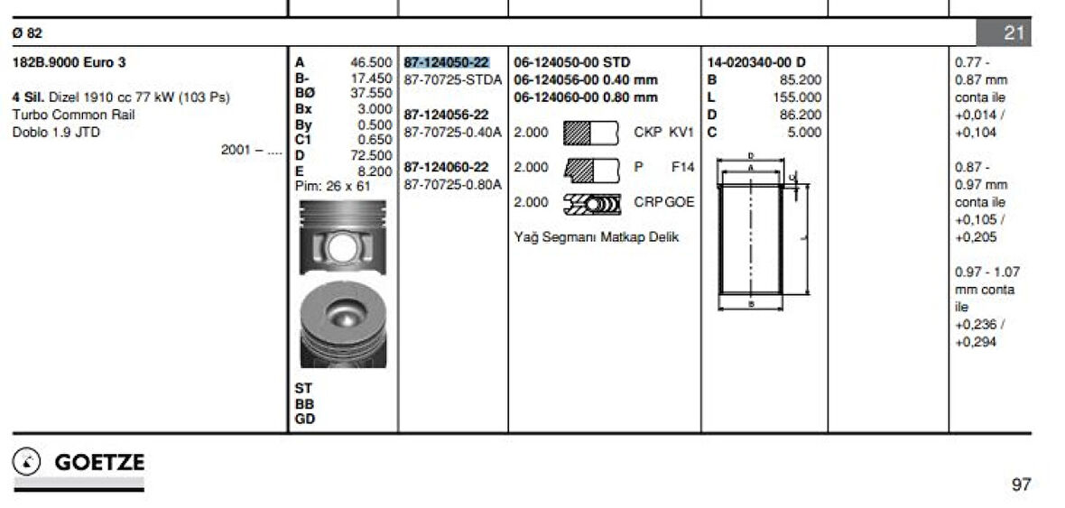 Fiat Motor Piston Segman Fiat Brava Bravo II Croma Doblo Grande Punto Marea Sedici Stilo 1.9 Jtd 01> Alfa - Goetze 8770725std00ag