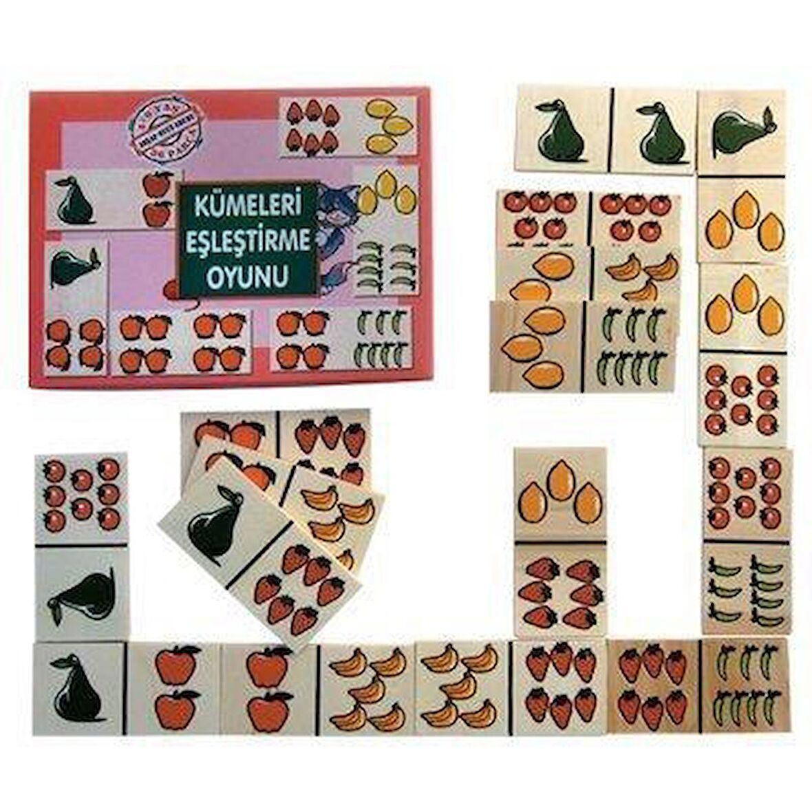 KÜME EŞLEŞTİRME OYUNU (DOMİNO)