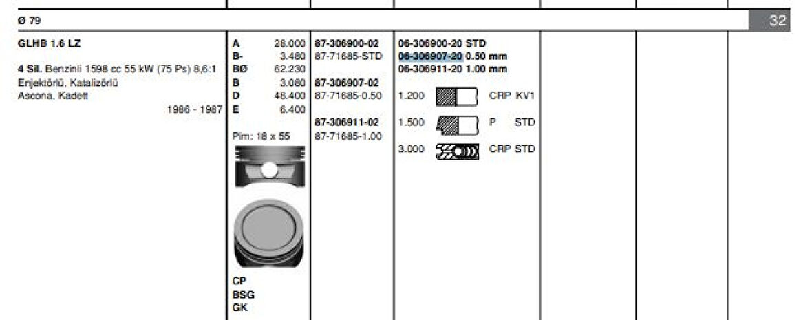 Opel Motor Segmanı Ascona C Kadett E (1,6lz) / (79,50mm) / (050) - Goetze 63069072g