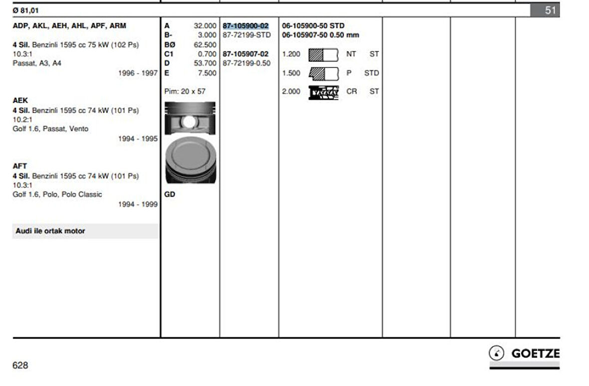 Vag Piston+segman (81,01mm Std) A3 A4 Cordoba İbiza Toledo Octavıa Golf III IV Beetle Passat Vento Akl A - Goetze 8772199std000g