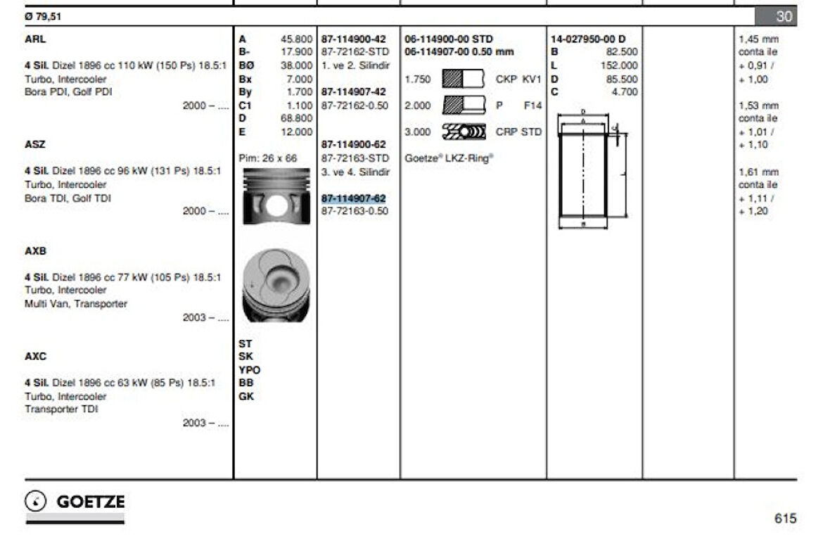 Vag Piston+segman (80,01mm 0,50 3, 4, Pistonlar) Golf IV Bora Transporter T5 Audı A3 A4 A6 Alhambra Cord - Goetze 8772163050000g