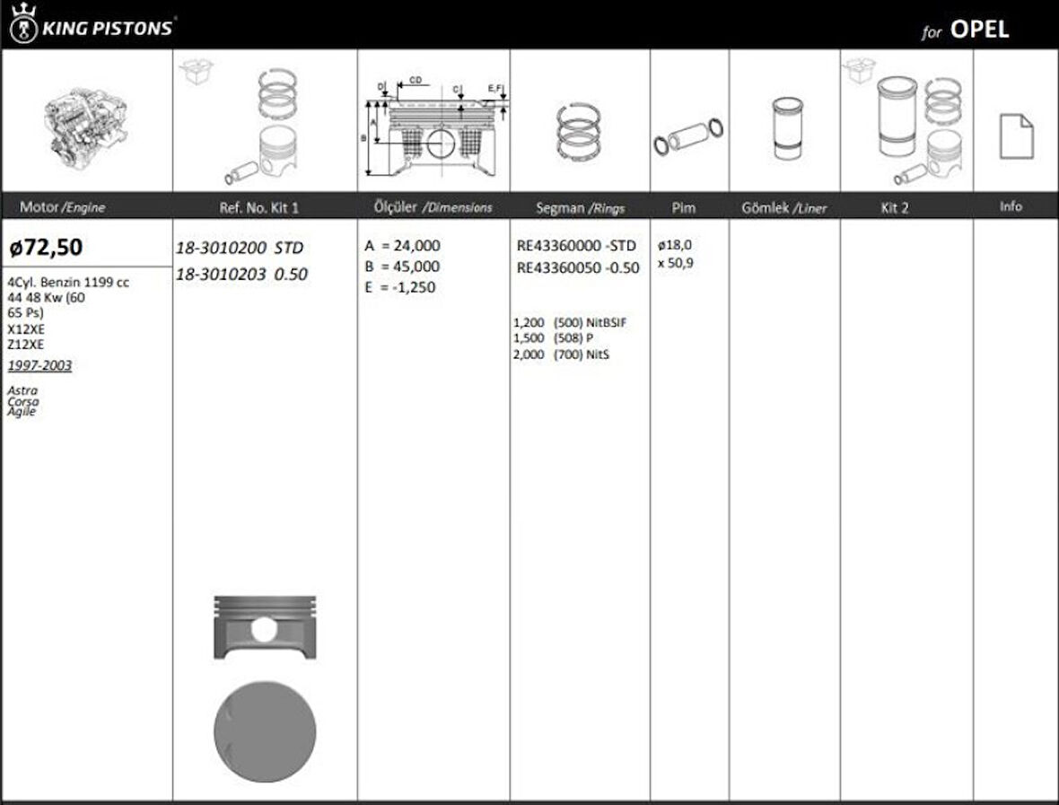 Opel Motor Piston+segmanı ( Riken )  72,50+stdmm Cap Astra Corsa Agıle X12xe-Z12xe 4sil. Benzinli 1199 CC - Kingpiston 18-3010200