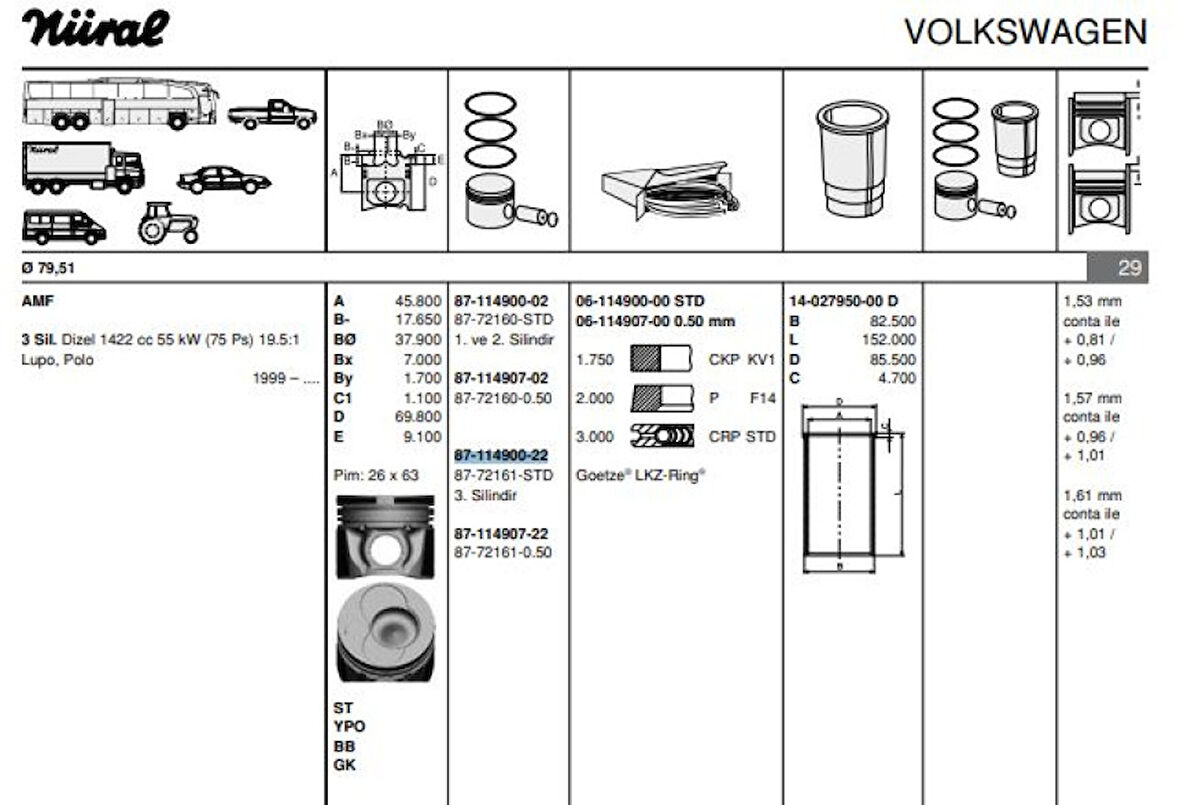Vag Piston+segman (79,51mm Std (3 Silindirli Motorun 3, Pistonu) Polo Audı A2 Arosa Cordoba İbiza IV / V - Goetze 8772161std000g