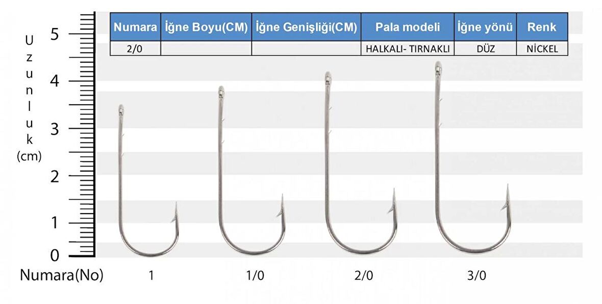 Youvella 1270 Uzun Pala Delikli Lüfer İğnesi 100'lü Kutu 2/0