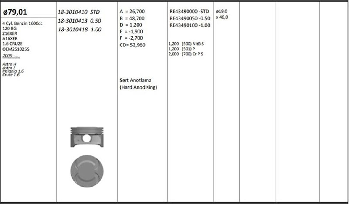 Opel Motor Piston+segmanı ( Riken )  79,01+stdmm Cap Astra H Astra J İnsignia 1.6 Cruze 1.6 Z16xer-A16xer - Kingpiston 18-3010410