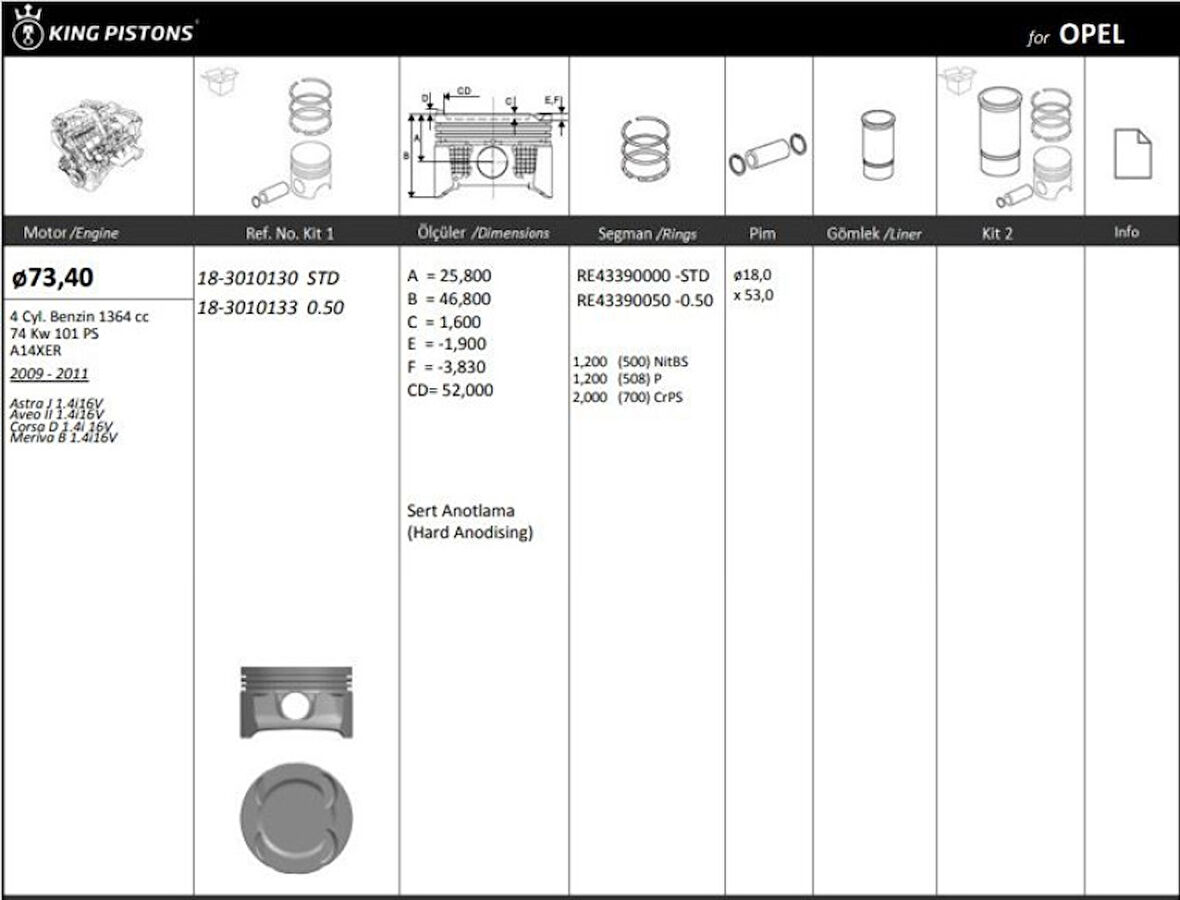 Opel Motor Piston+segmanı ( Riken )  73,40+stdmm Cap Astra J 1.4i16v Aveo II 1.4i16v Corsa D 1.4i 16v Mer - Kingpiston 18-3010130