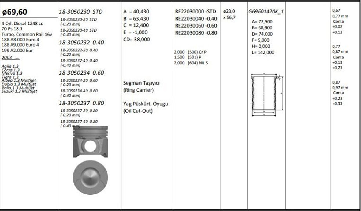 Opel Motor Piston+segmanı (riken) Agıla 1.3 Corsa 1.3 Meriva 1.3 Tigra 1.3 Albea 1.3 Multıjet Doblo 1.3 M - Kingpiston 18-3050230-40