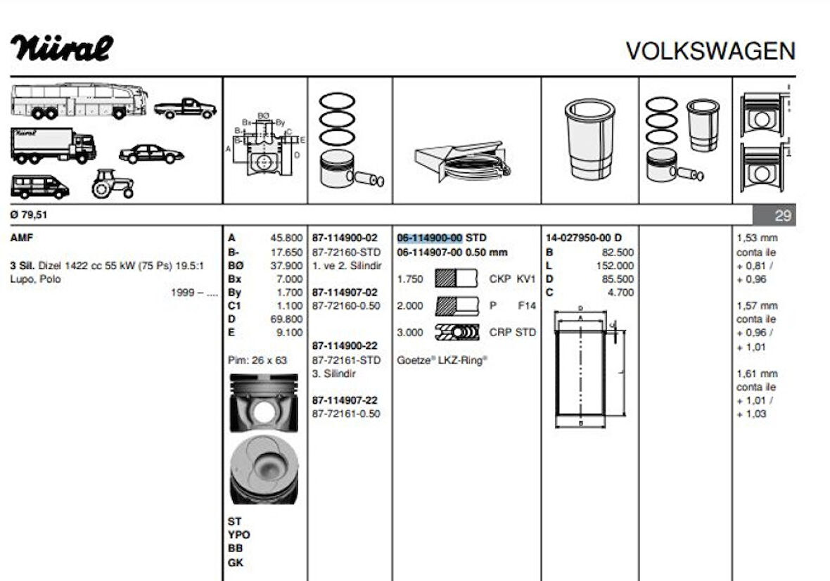 Vag Motor Segmanı Takım (1 Pistonluk) / (79,51mm Std 3 Silindir Motorun 1 2 3 Pistonlarına Uyumlu) Polo - Goetze 61149000g