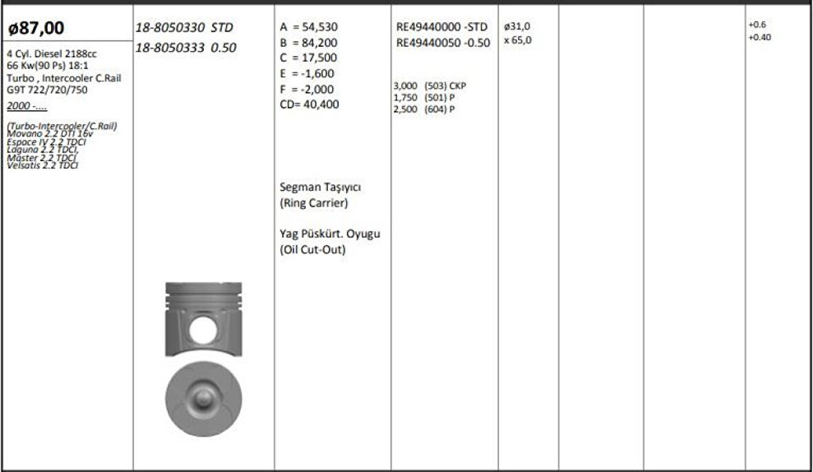 Renault Motor Piston+segman Laguna II 2.2tdci 16v G9t (87.00mm) / (std) Riken Segmanlı - Kingpiston 18-8050330