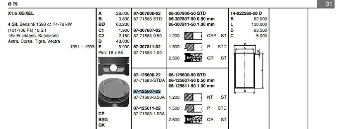 Opel Motor Piston Segman Komple 0,50 (79,50mm) Astra F Vectra B Tigra A Astra G Corsa B X16xel Z16xe - Goetze 877168305000ag