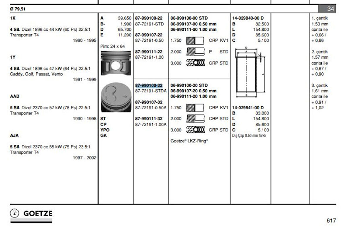Vag Piston+segman 79.51mm Std 2,4d 24 Pim A80 A100 Cordoba İbiza İnca Toledo Felicia Caddy II Golf III P - Goetze 8772191std00ag