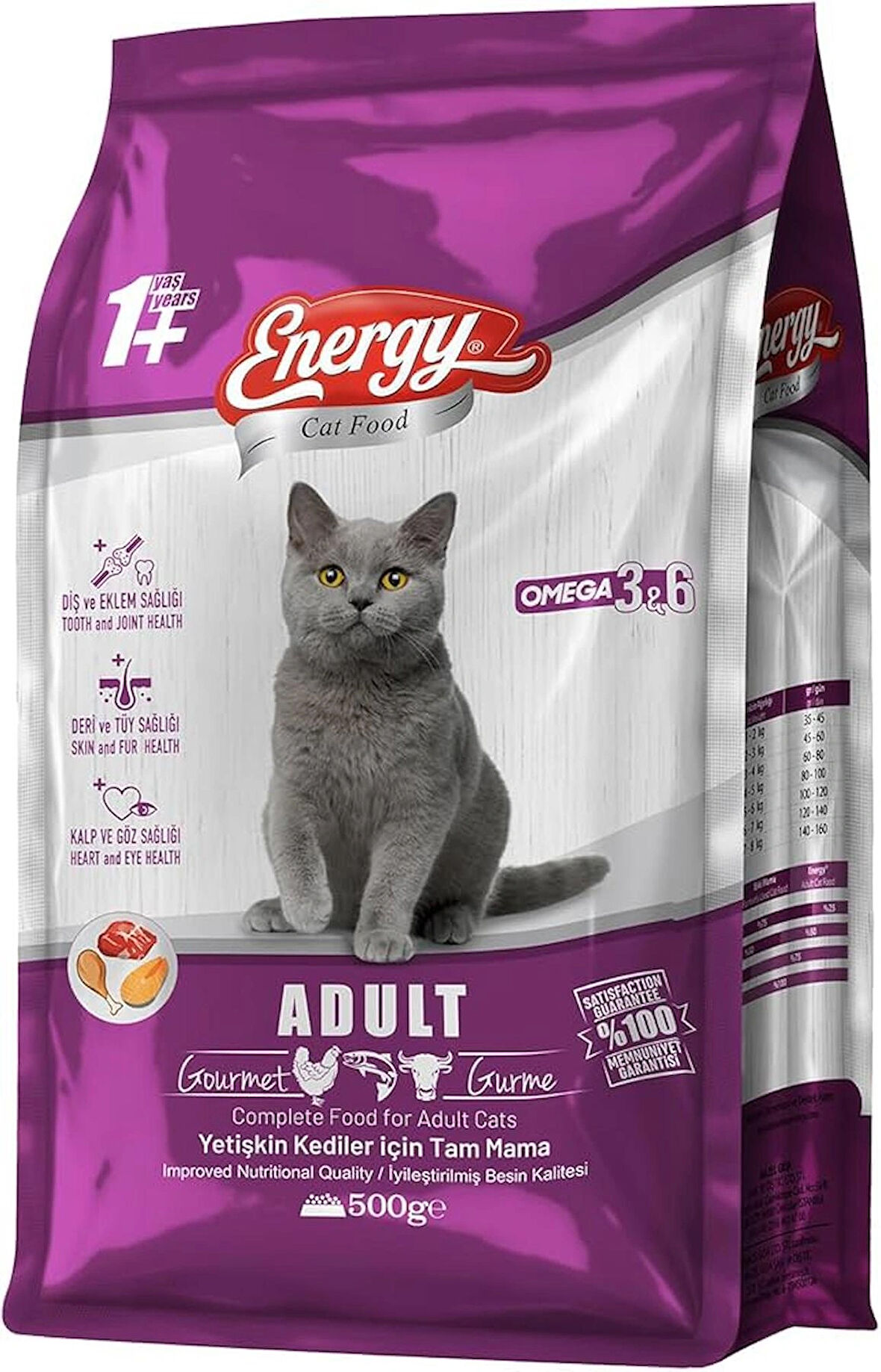 ENERGY YETİŞKİN KEDİ MAMASI GURME 500 GR