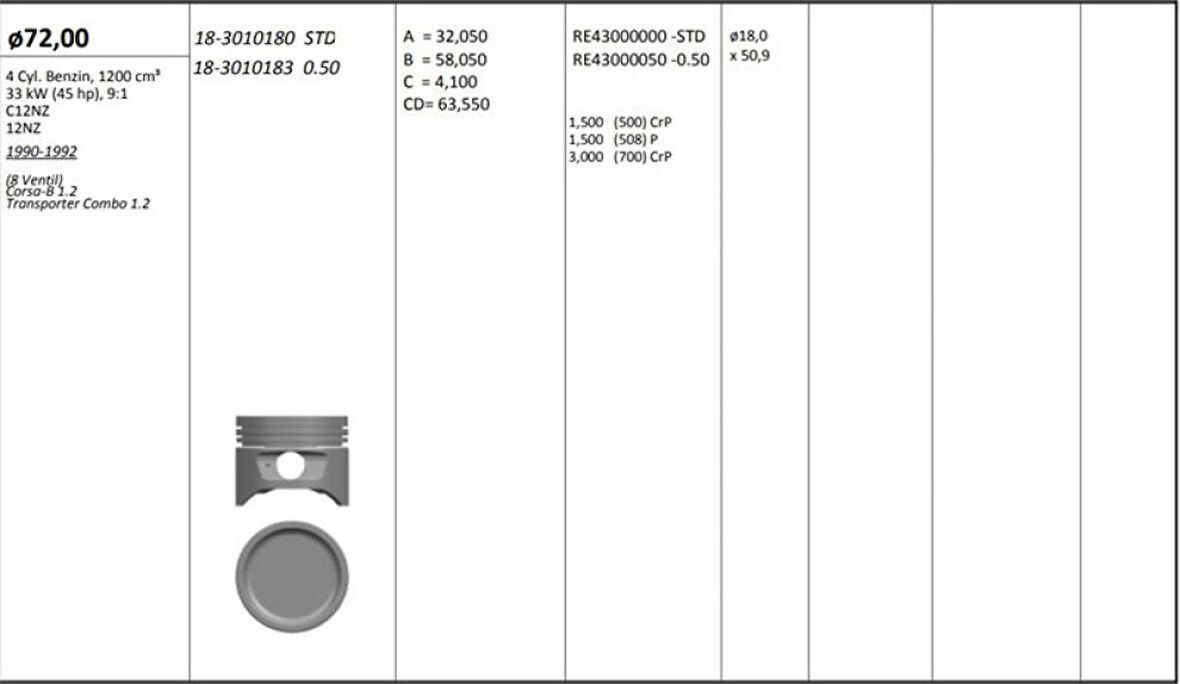 Opel Motor Piston+segmanı ( Riken )  72,00+stdmm Cap Corsa-B 1.2 Transporter Combo 1.2 C12nz-12nz R 4 Pet - Kingpiston 18-3010180
