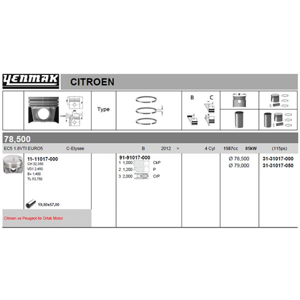 Psa Piston Segman (78,50mm) / (std) P301 C Elysee P208 13> P308 II 14> Ec5 / Ec5f (1,6 Vti 16v Euro5) - Yenmak 31-31017-000