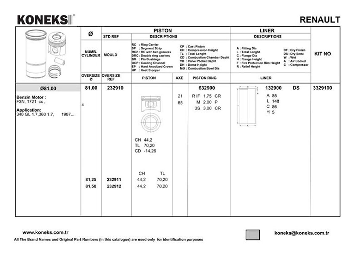 Renault Eski Motor Segmanı R11 Flash R9 1,7 F2n (81,00 Cap) / (std) - Koneks 632900