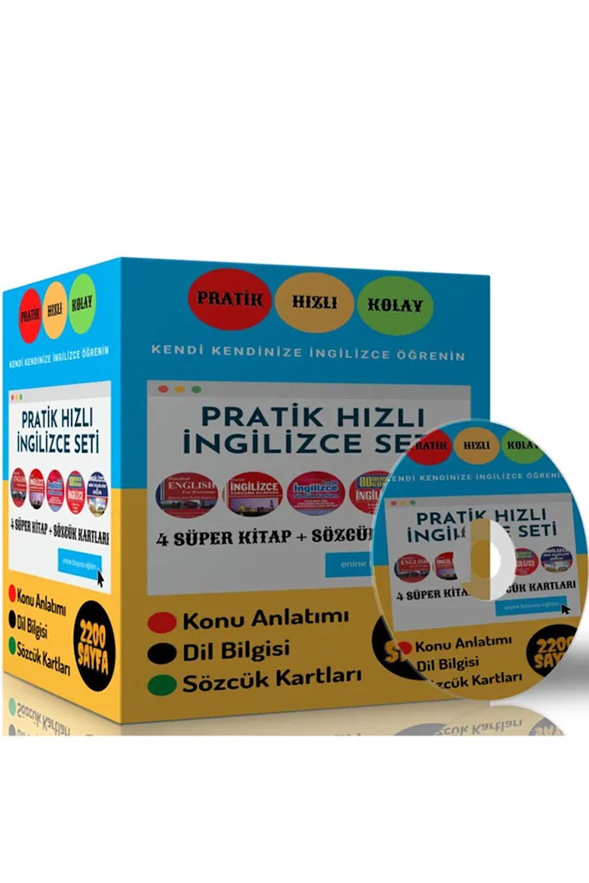 Pratik Hızlı Ingilizce Eğitim Seti (4 Süper Kitap Ve Kelime Kartları)