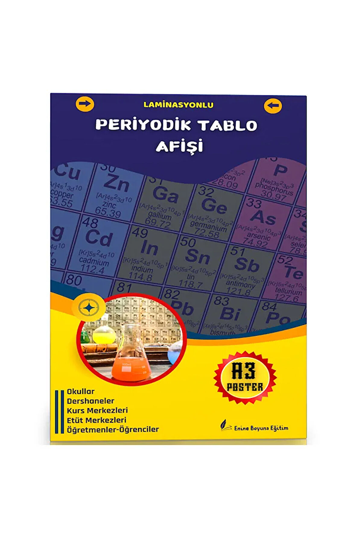 PVC Kaplamalı Periyodik Tablo (2 Poster)