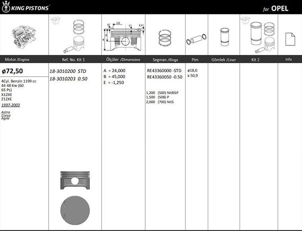 Opel Motor Piston+segmanı ( Riken )  72,50+0,50mm Cap Astra Corsa Agıle X12xe-Z12xe 4sil. Benzinli 1199 C - Kingpiston 18-3010203