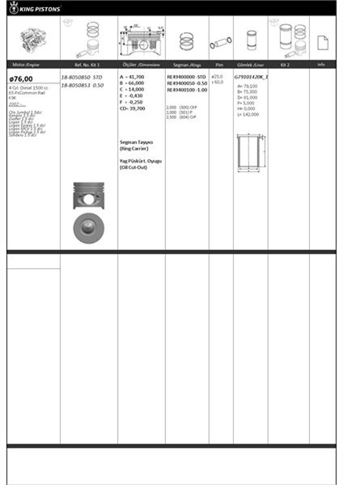 Renault Motor Piston+segman Clio Symbol Kangoo Modus Thalıa (pim Capı 25mm) (1,5dci K9k Em) [(76mm) (+0.50mm - Kingpiston 18-8050853