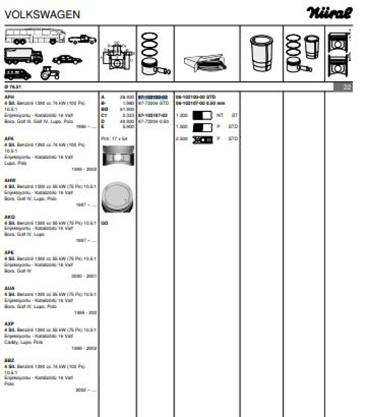 Vag Piston+segman (76,51mm Std) Golf IV Bora Cordoba Arosa A2 İbiza II / III / IV İnca Leon Toledo II Fa - Goetze 8772204std000g