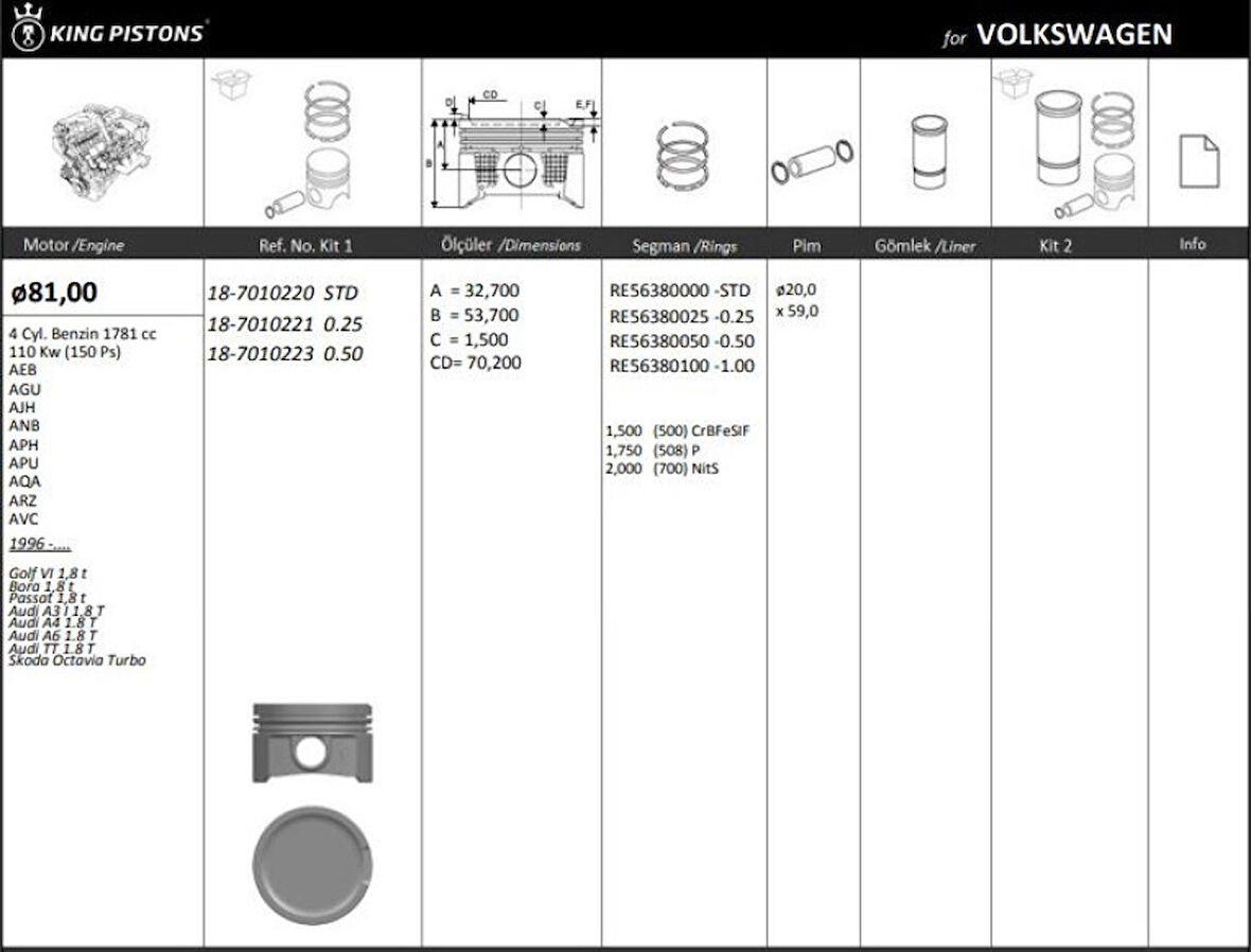 Vag Piston+segman (81,01mm Std) Golf IV Bora A3 A4 A6 Tt Alhambra Cordoba İbiza III Leon Toledo II Octav - Kingpiston 18-7010220