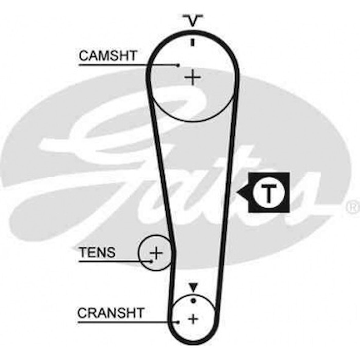 Suzukı Triger Kayısı (097x190) Suzukı Swift 1.0 6v (89 03) Chevrolet Geo Metro 1.0 6v (89 97) Ct1017 - Gates 5284xs