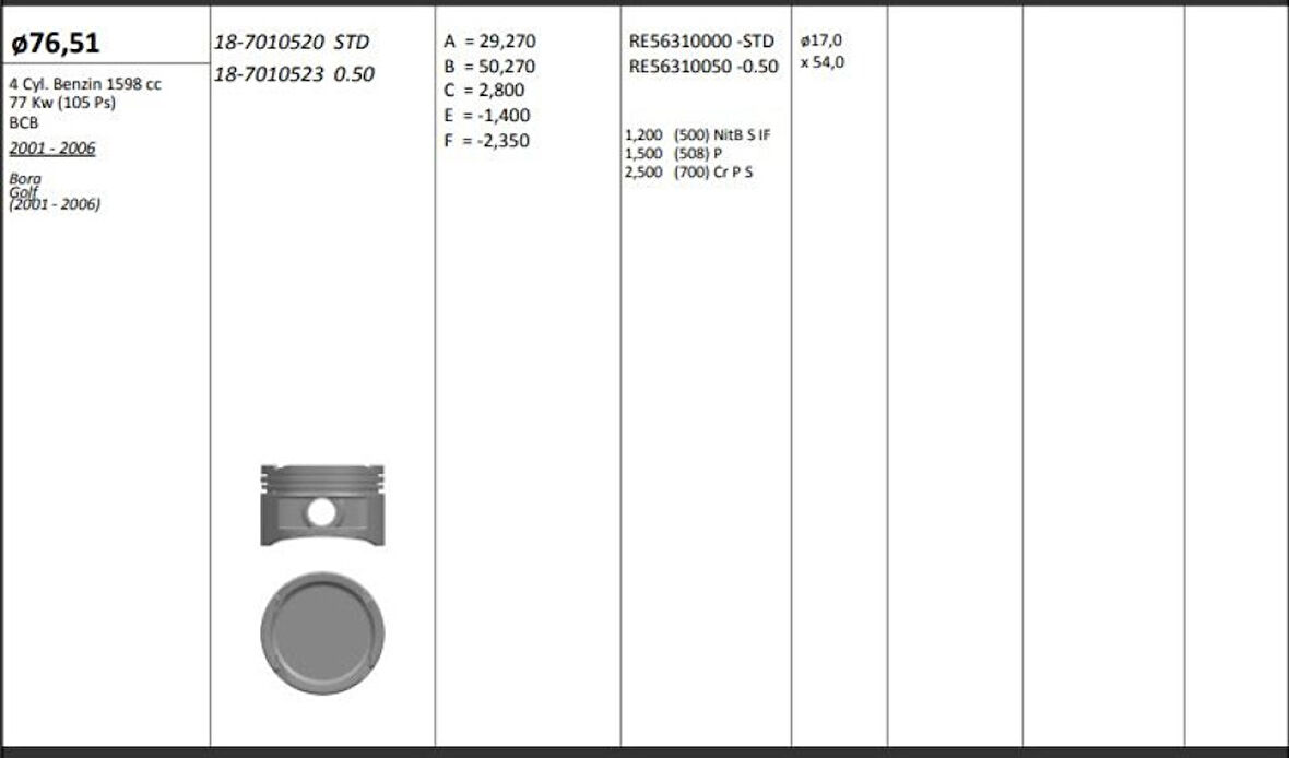 Vag Piston+segman (76,51mm Std) Golf IV Bora Toledo II Leon 1,6 16v 105ps Bcb Azd Aus Atn 00>06 - Kingpiston 18-7010520