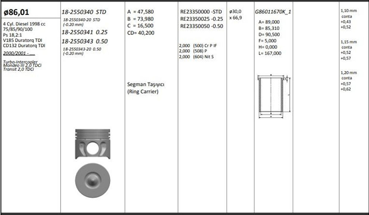 Ford Motor Piston+segmanı ( Riken )  86,01+stdmm Cap Turbo-İntercooler Mondeo III 2,0 Tdci Transıt 2,0 Td - Kingpiston 18-2550340
