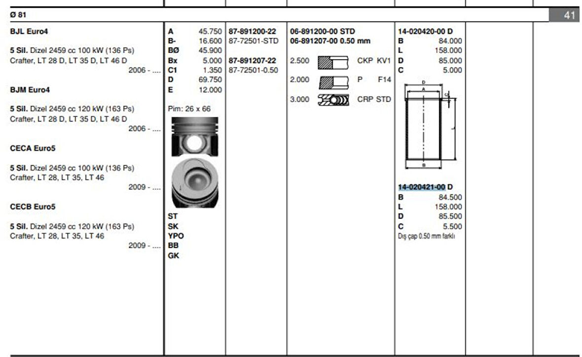 Vag Motor Gomlek (81,50mm 0,50) Crafter Lt28 / 35 / 46 Transporter T4 / T5 2,5tdi Acv Agx Ahd Ahy Ajt An - Goetze 40204210g