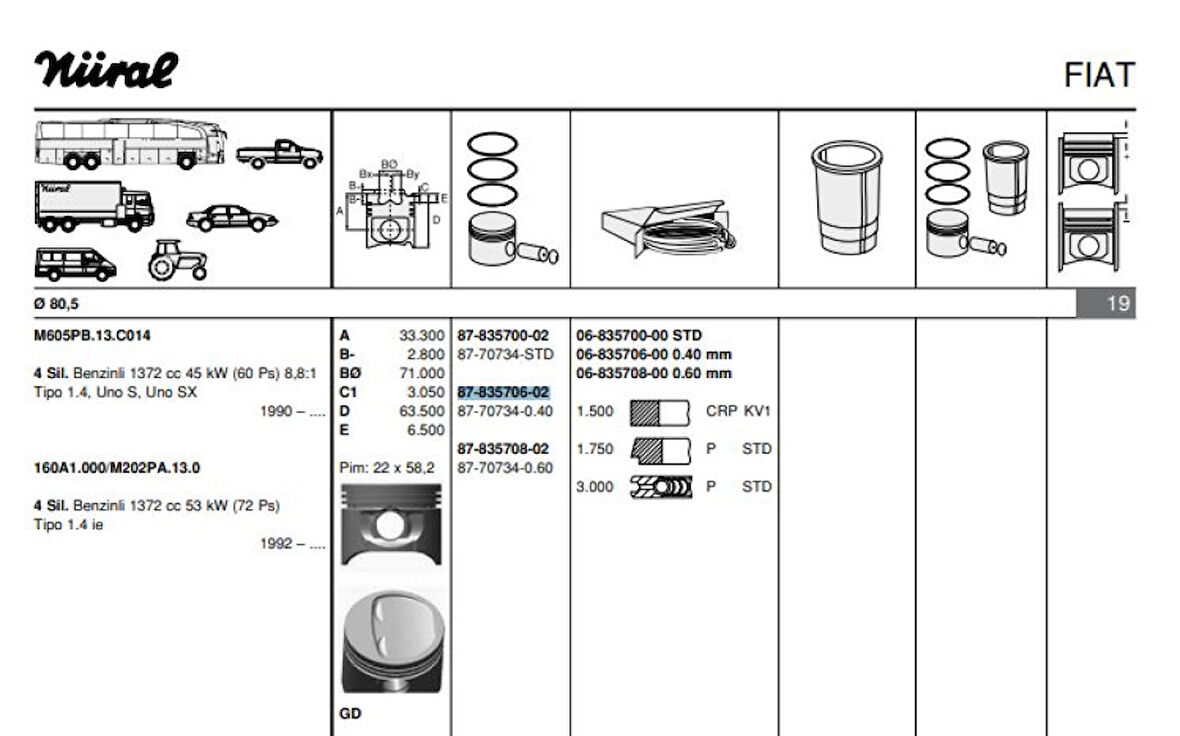Fiat Motor Piston Segman Uno Tipo Palıo 1,4 (040) - Goetze 8770734040000g