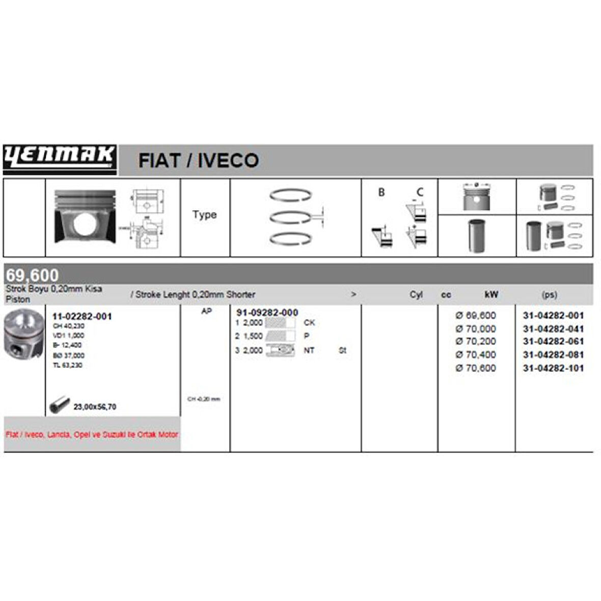 Fiat Motor Piston+segmanı Agıla 1.3 Corsa 1.3 Meriva 1.3 Tigra 1.3 Albea 1.3 Multıjet Doblo 1.3 Multıjet - Yenmak 31-04282-061