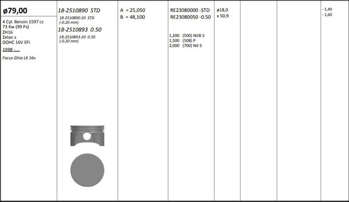 Ford Motor Piston+segmanı ( Riken )  79,00+stdmm Cap Focus Ghia LX 16v Zh16-Zetec S-Dohc 16v Efi 4 Sil. B - Kingpiston 18-2510890