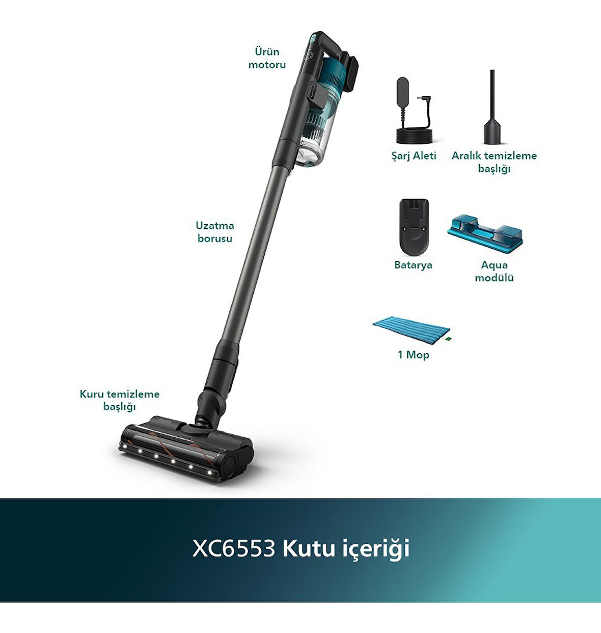XC6553/01 Philips 6000 Serisi Dikey Süpürge