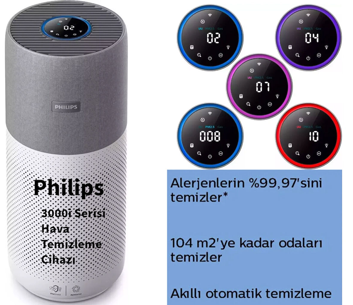 Philips 3000i Havayı 6 dakikadan kısa sürede temizleyen Hava Temizleme Cihazı