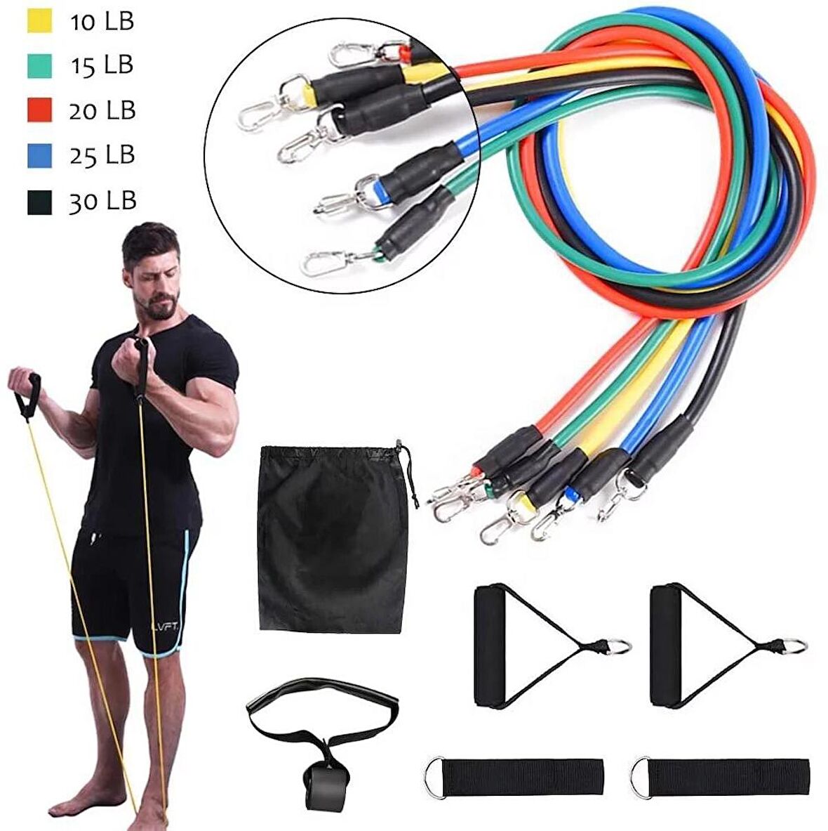 DİRENÇ BANTI KAPI ARKASI EGZERSİZ SETİ 11 PARÇA SET