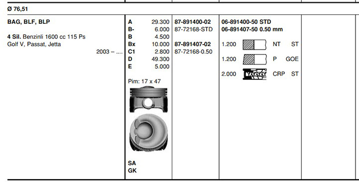 PİSTON SEGMAN VAG 76,5MM STD BAG-BLF-BLP 1.6FSI 8772168STD000G.GTZ