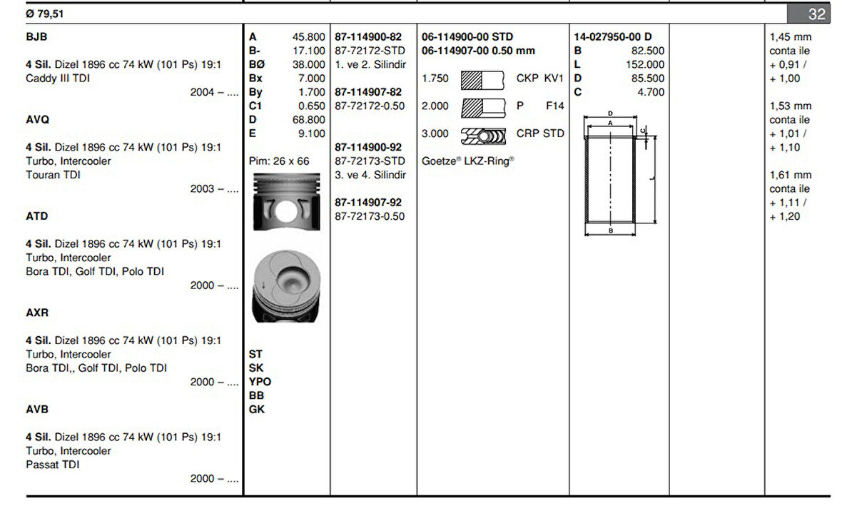 PİSTON SEGMAN VAG 79,51MM STD BJB-AXR-AVB PİSTON 1 8772172STD000G.GTZ