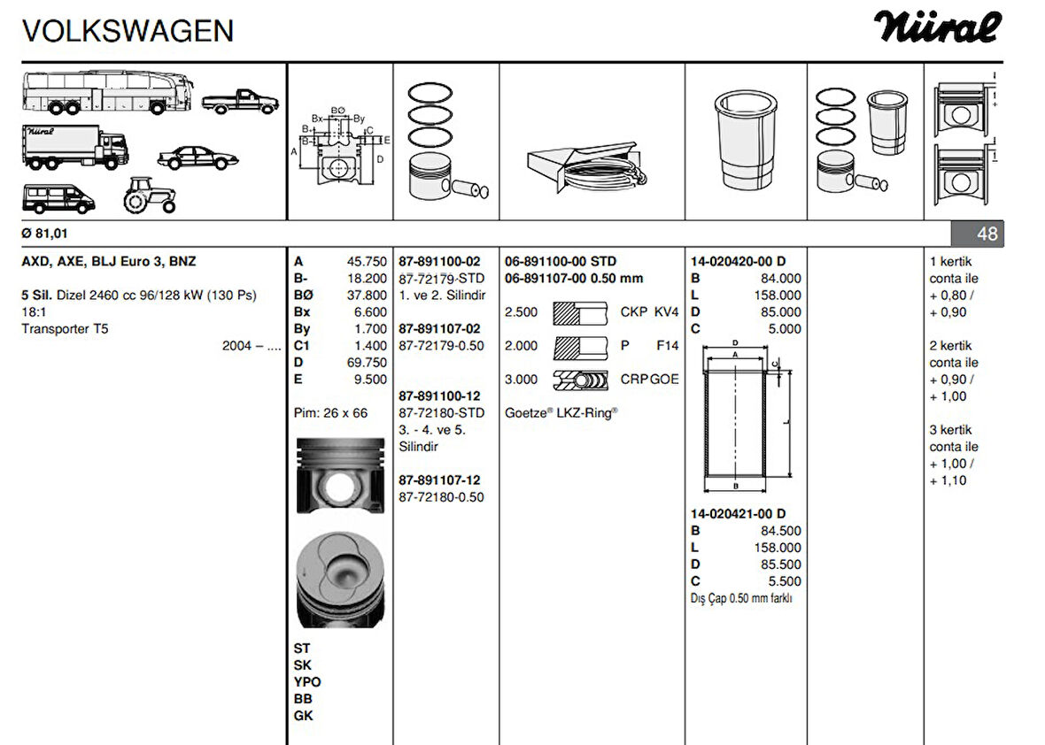 PİSTON SEGMAN VAG 81MM STD (AXD AXE BNZ BLJ BAC BL 8772179STD000G.GTZ