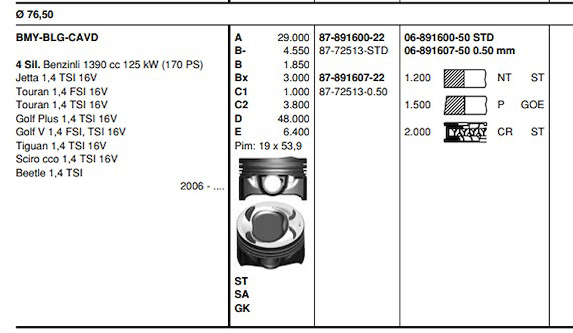 PİSTON SEGMAN VAG 76,50MM STD 0.20MM KISA  BLG-BMY 8772513STD100G.GTZ
