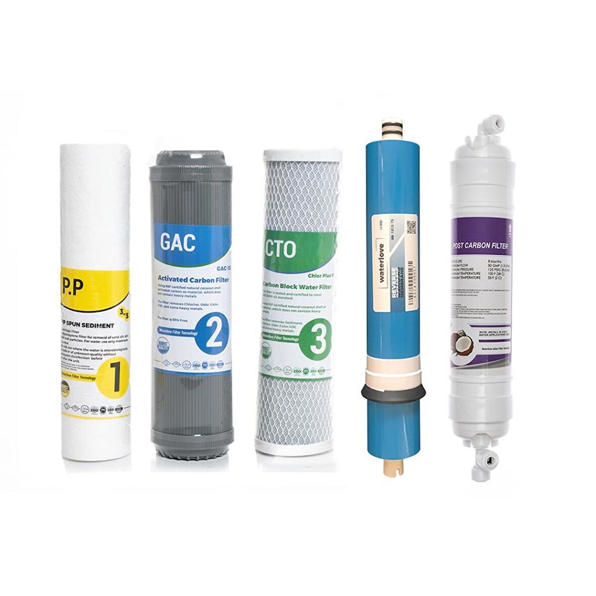 Su Arıtma Filtresi Seti 5 li Membran Filtre Seti *