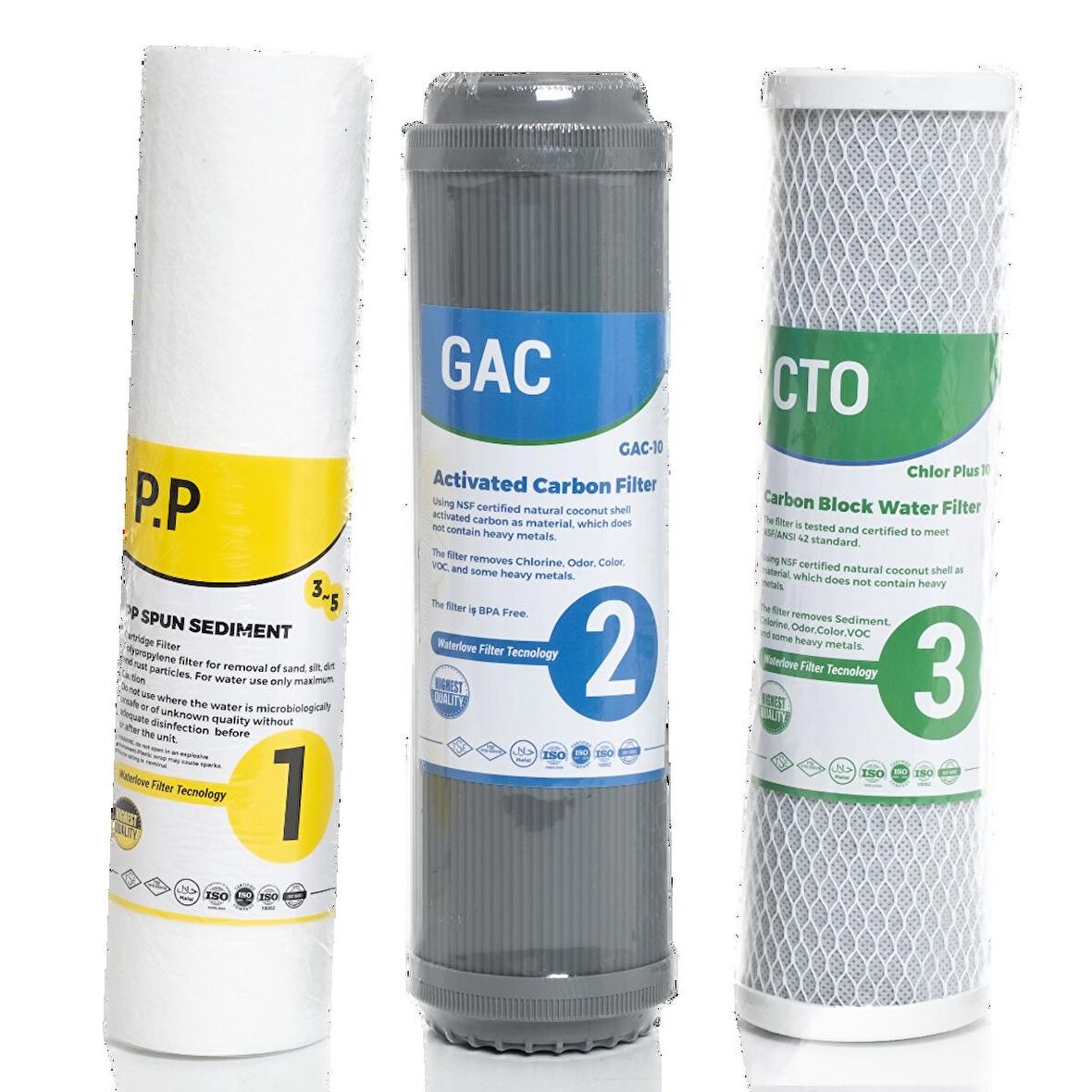 Su Arıtma Filtre Seti NSF 'li