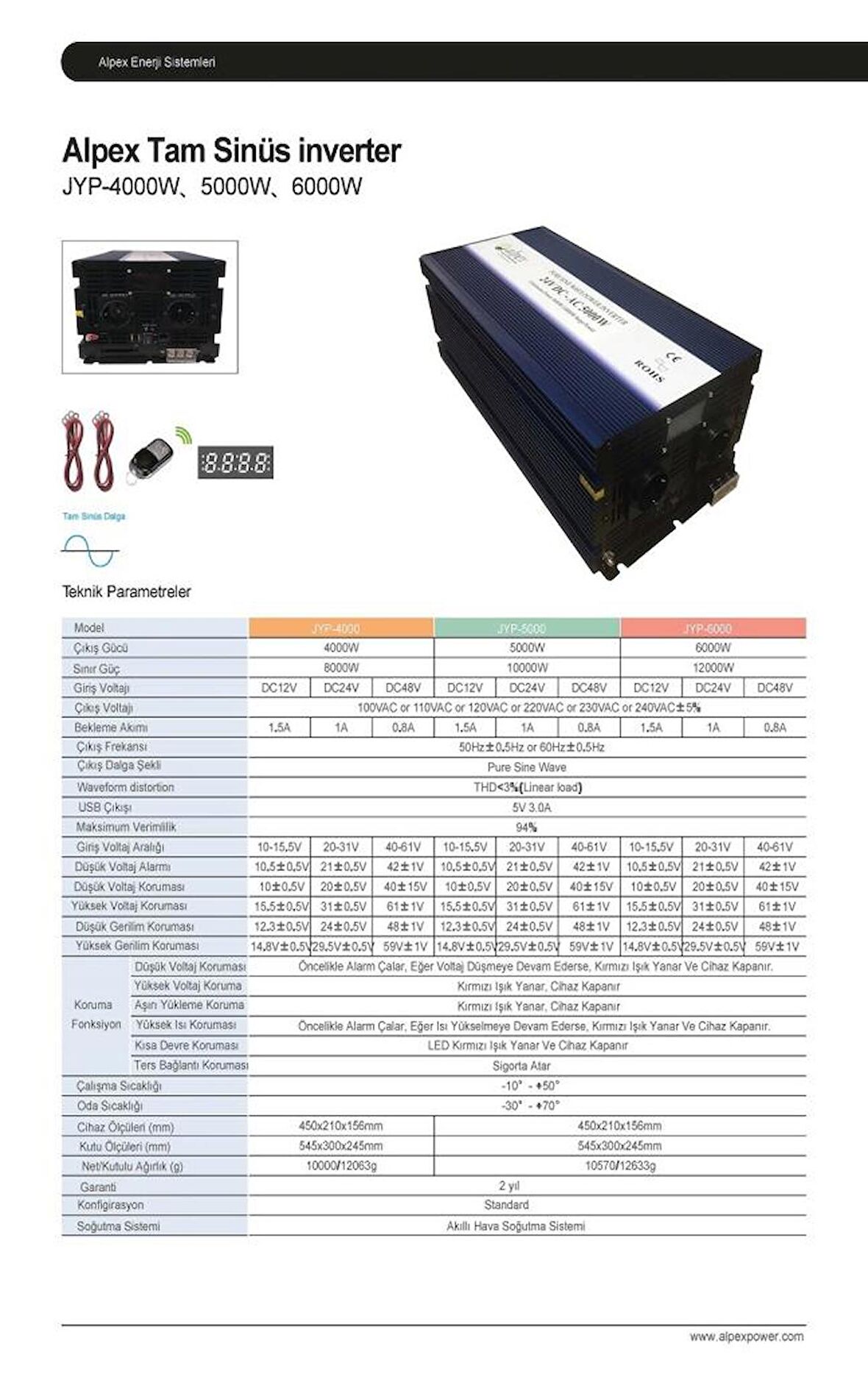 6000 Watt 24 Volt Dijital Ekranlı Tam Sinüs İnverter